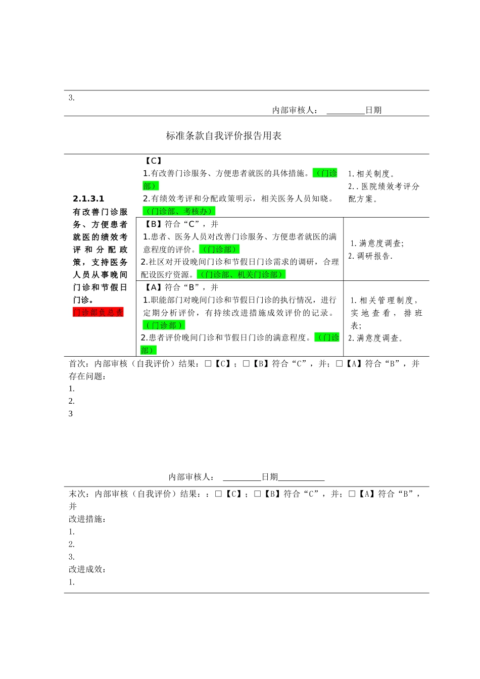 医疗服务与医疗质量管理58款_第3页