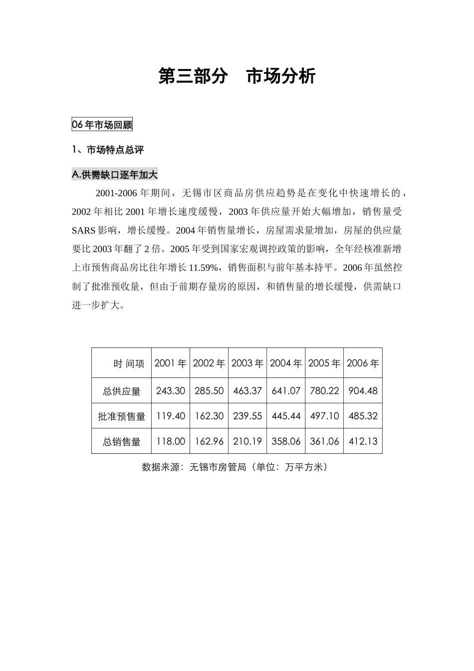 C-市场分析_第1页