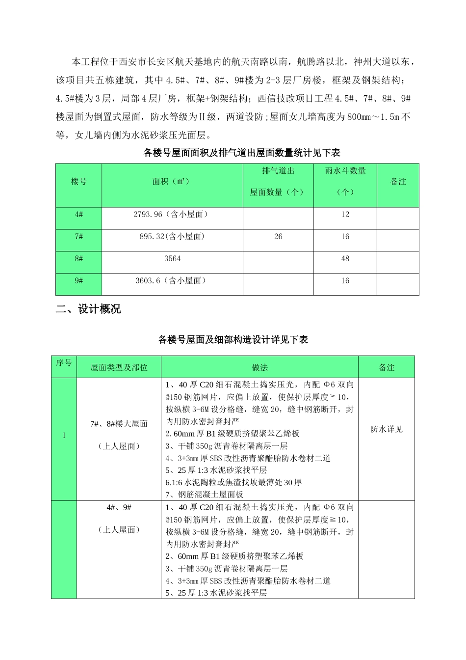 屋面工程施工方案-_第3页