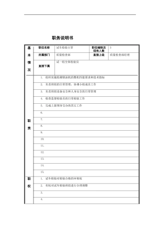试车检验专员岗位说明书