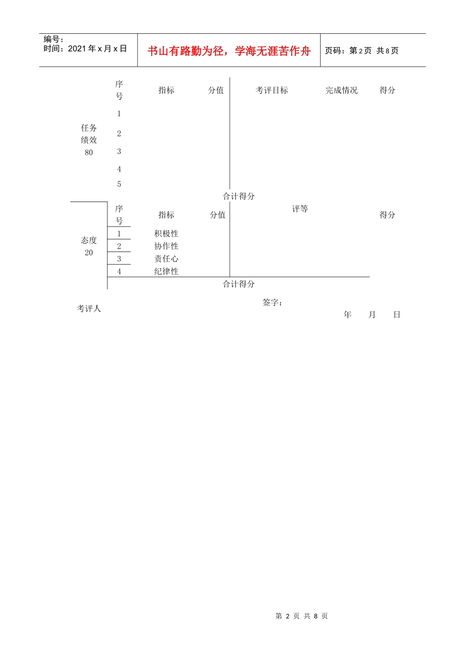科室经理考评表汇编_第2页