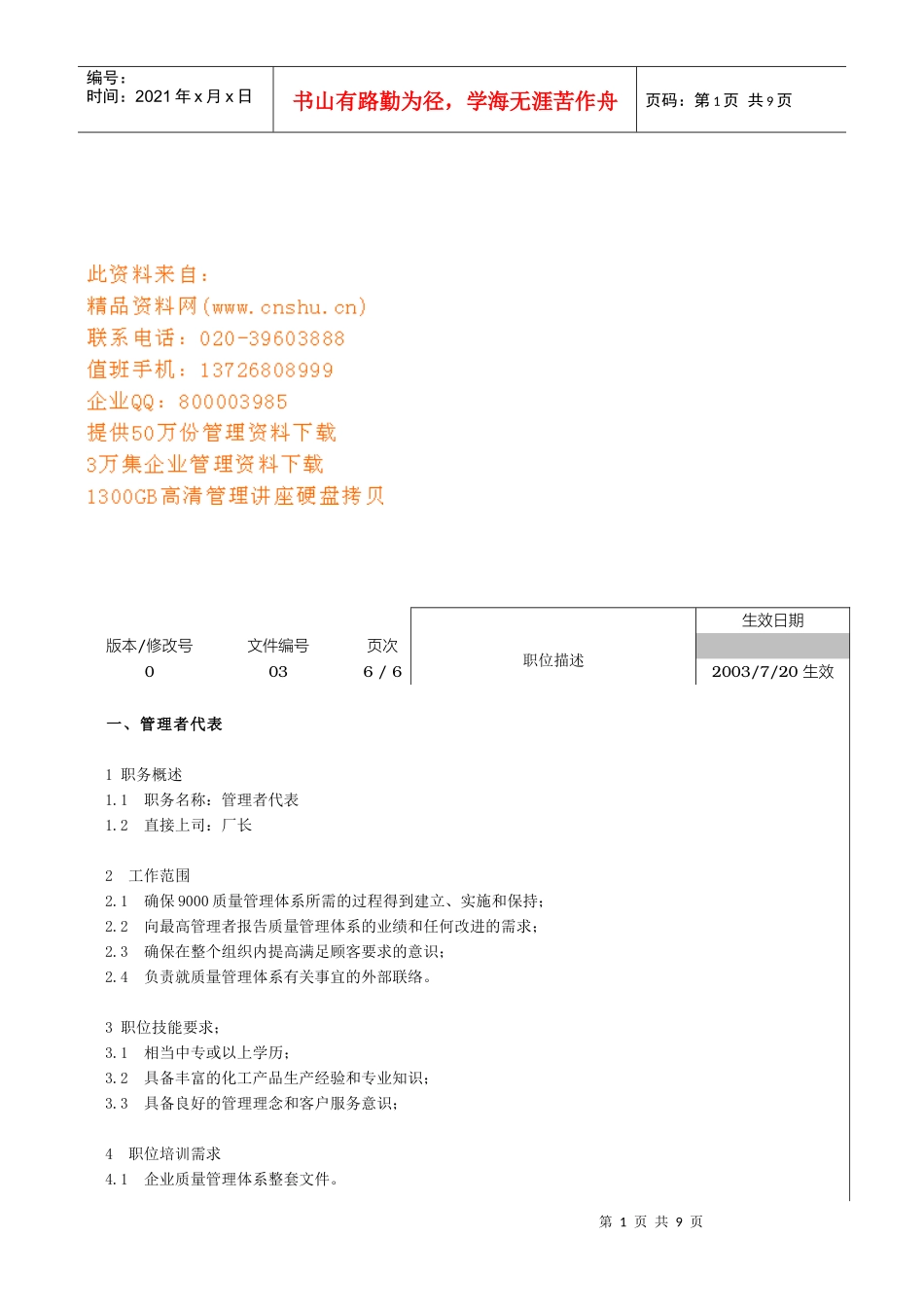 现代企业各岗位职务说明_第1页