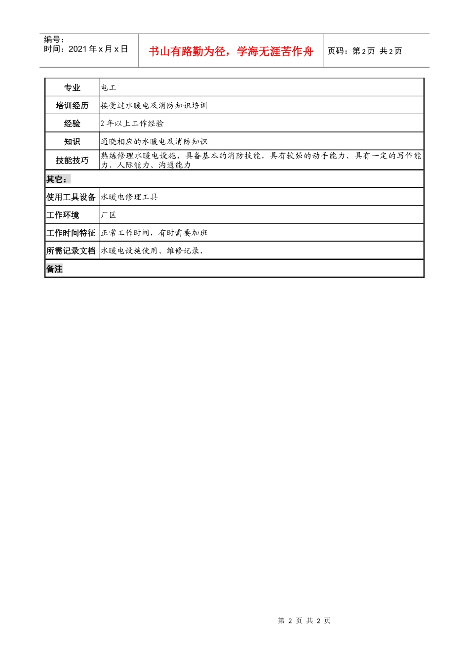 木业公司电工岗位说明书_第2页
