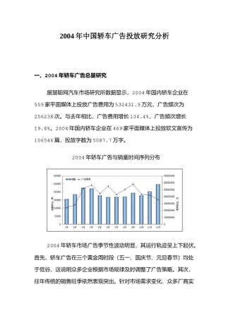 中国轿车广告投放研究分析