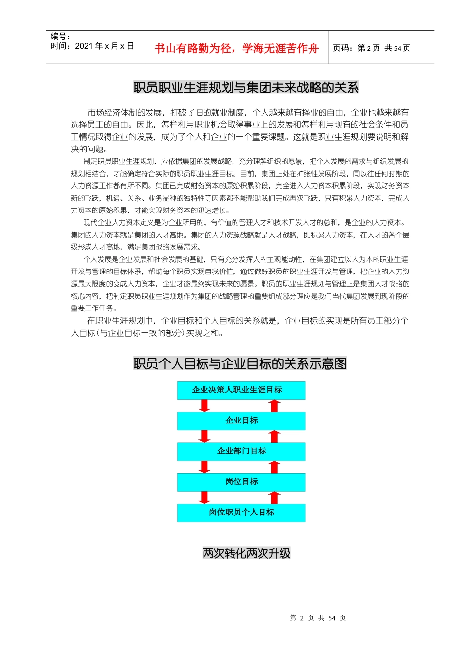 职业生涯知识手册(1)_第2页