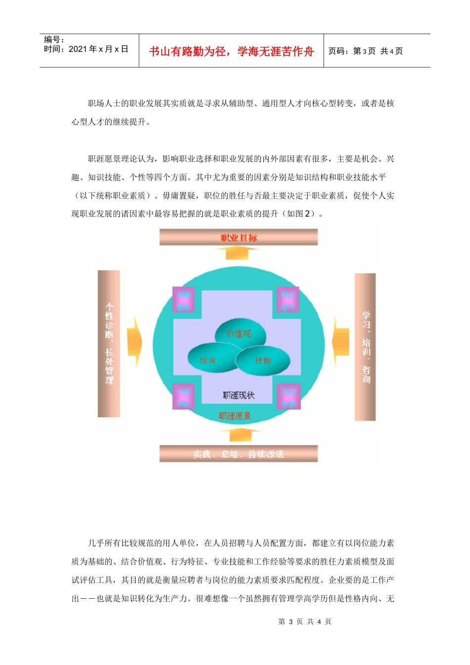 有效规划培训，助力职业发展_第3页