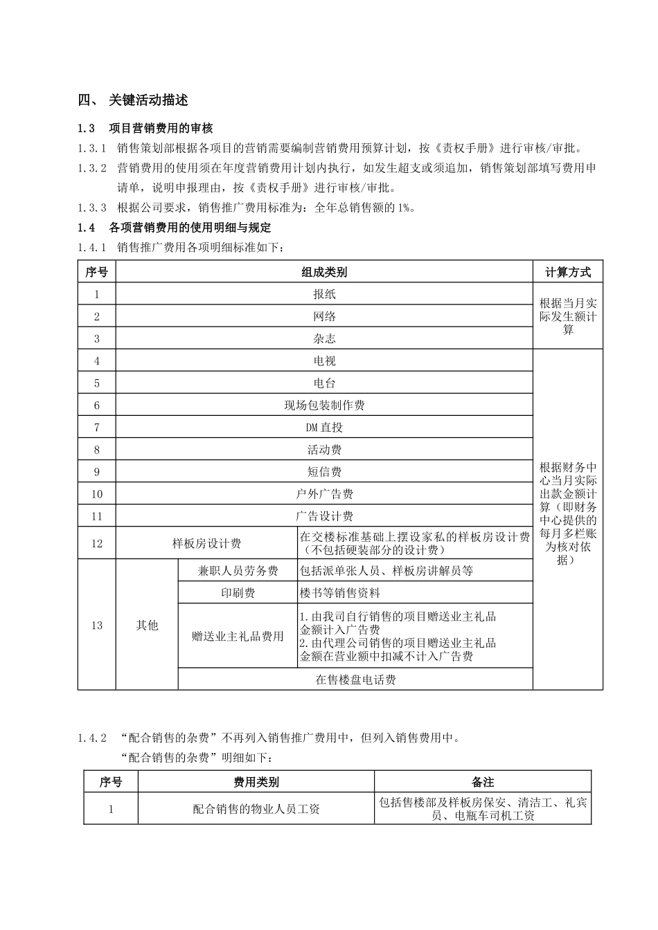 RF-YX-ZY-08营销费用管理作业指引_第3页