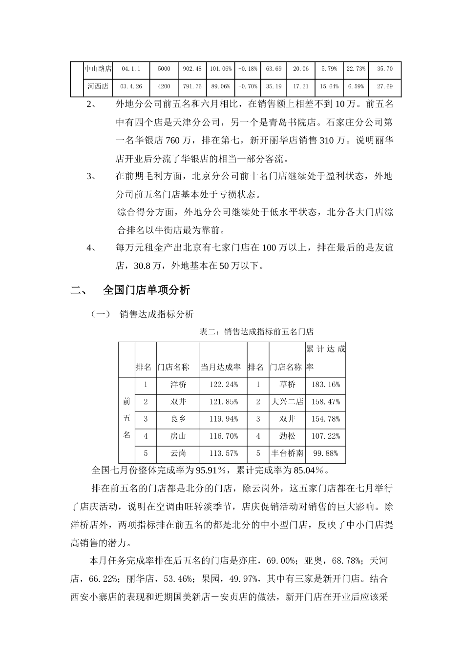 全国七月店面销售总结和经营指标分析_第3页