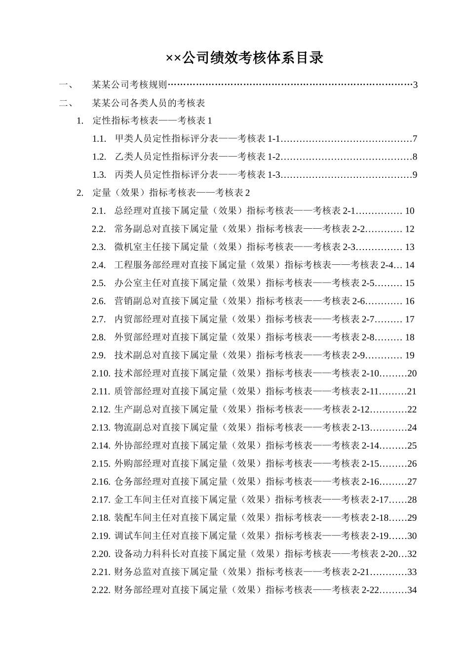 绩效考核指标库-3章用-案例_第1页