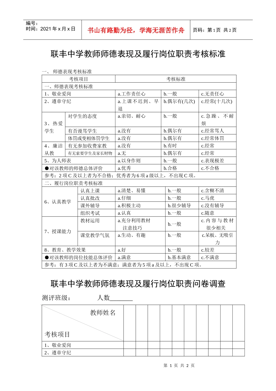 联丰中学教师师德表现及履行岗位职责考核标准_第1页