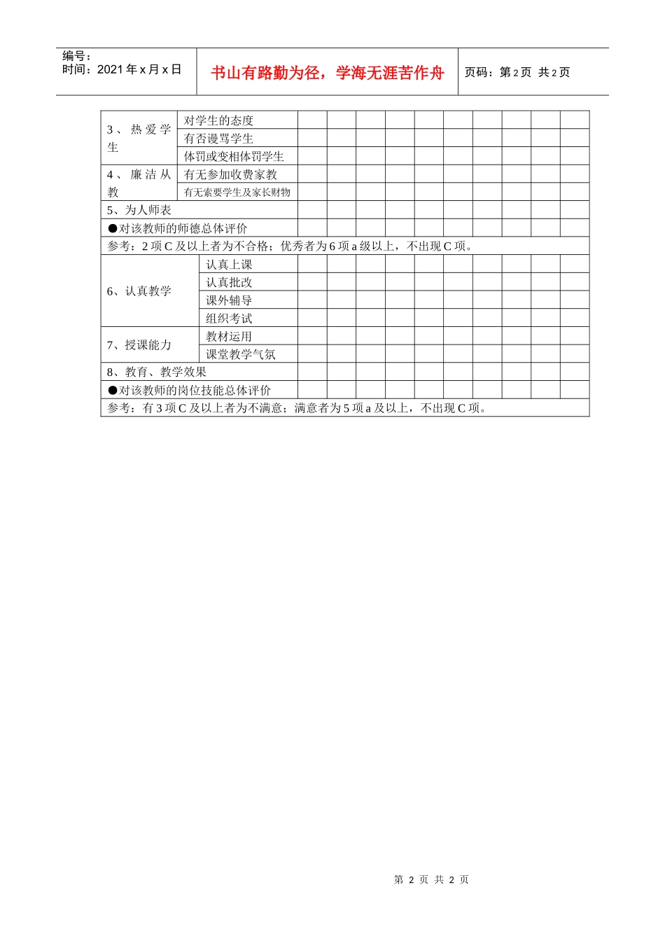 联丰中学教师师德表现及履行岗位职责考核标准_第2页