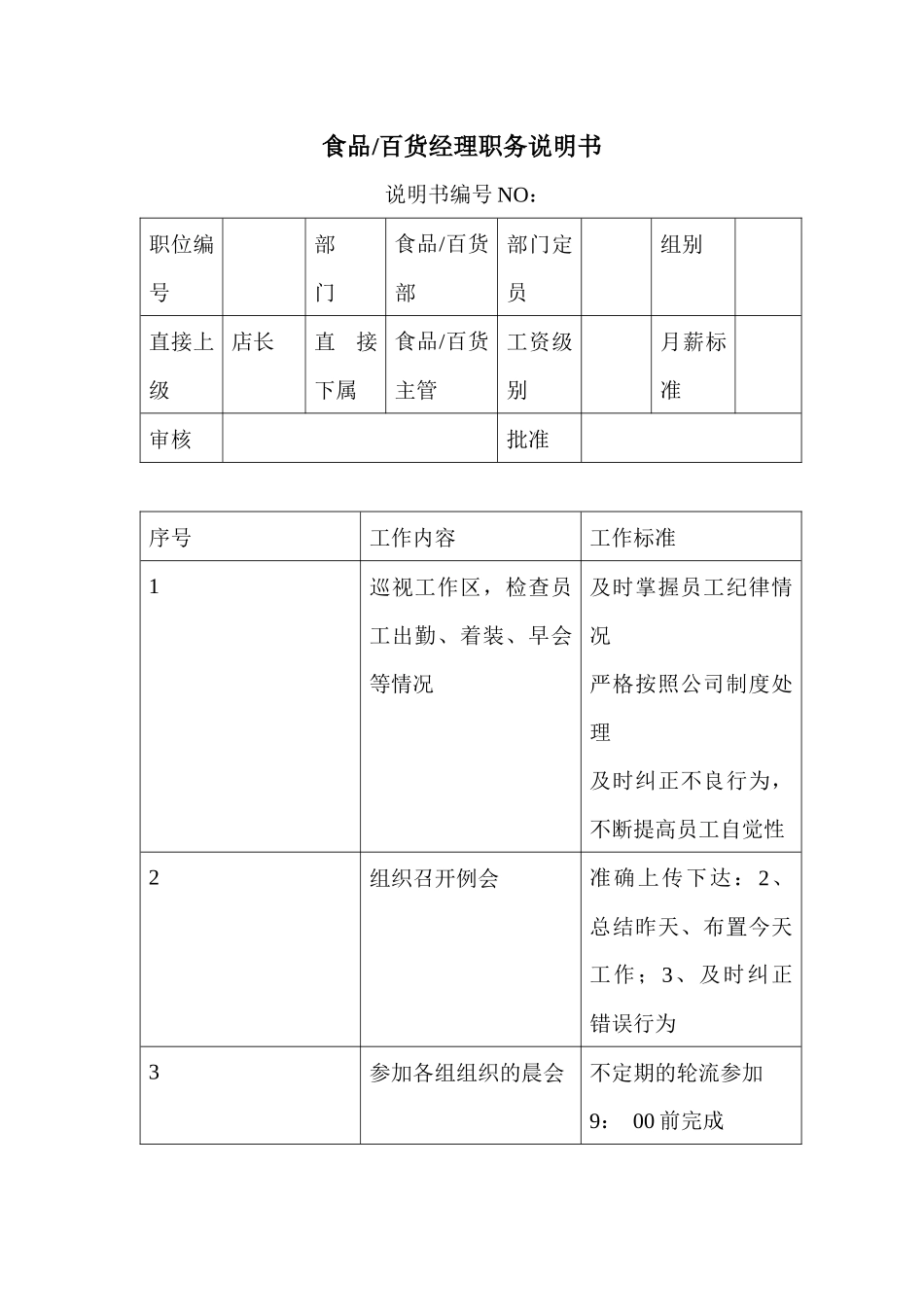 商场超市食品百货经理职务说明书_第1页