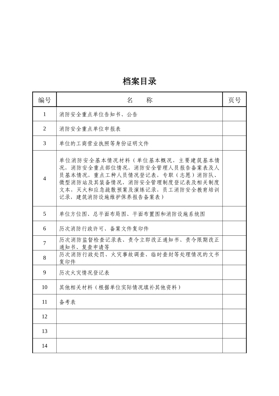 消防安全重点单位管理档案(正卷)（DOC38页）_第2页
