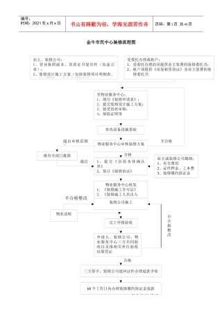 金牛市民中心装修手册第二版