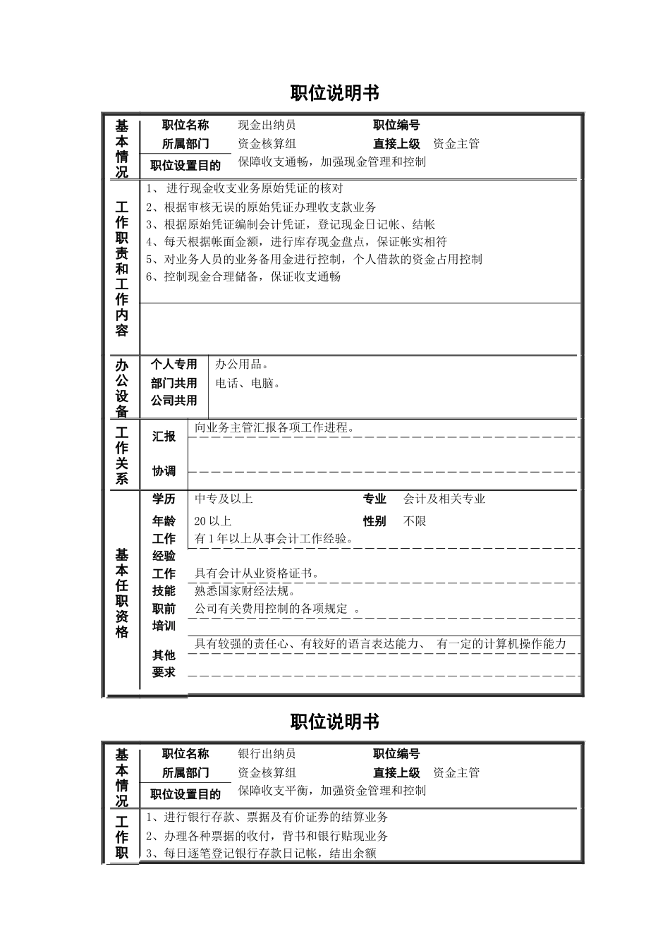 某钢铁公司财务部各职位说明书_第2页