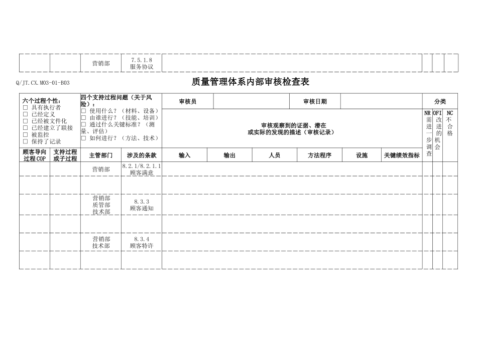 TS16949体系服务顾客反馈与沟通及顾客满意内部审核检查表_第2页