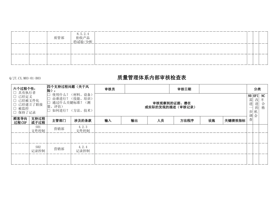 TS16949体系服务顾客反馈与沟通及顾客满意内部审核检查表_第3页