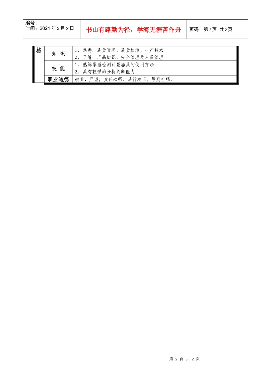 某中型制造业产前准备岗位说明书_第2页