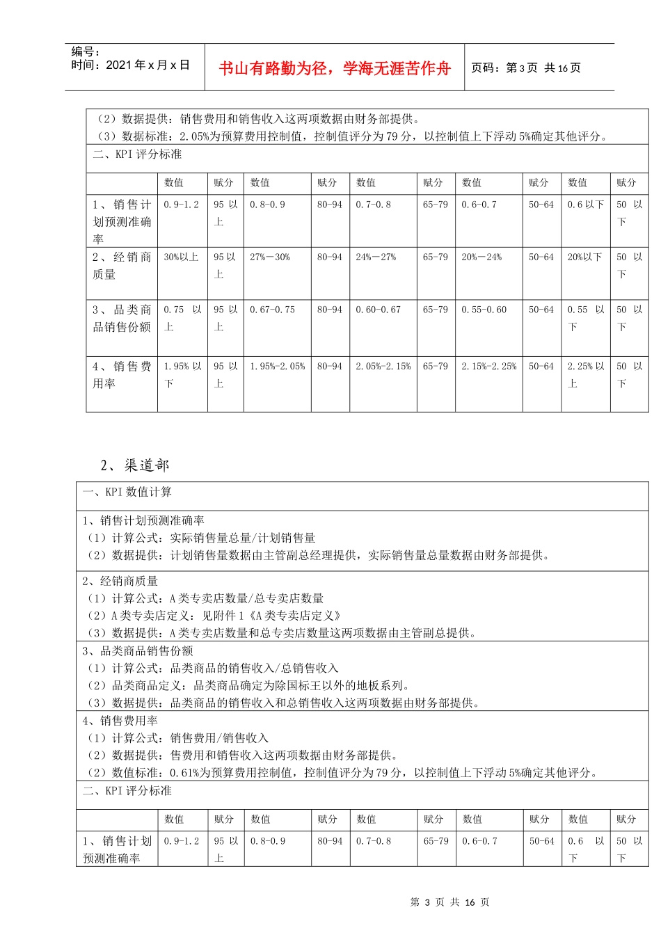 超材专卖占部门KPI评分细则_第3页