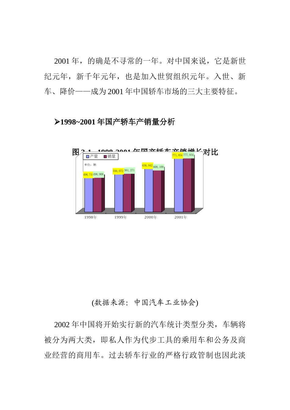 中国轿车市场研究分析报告_第3页