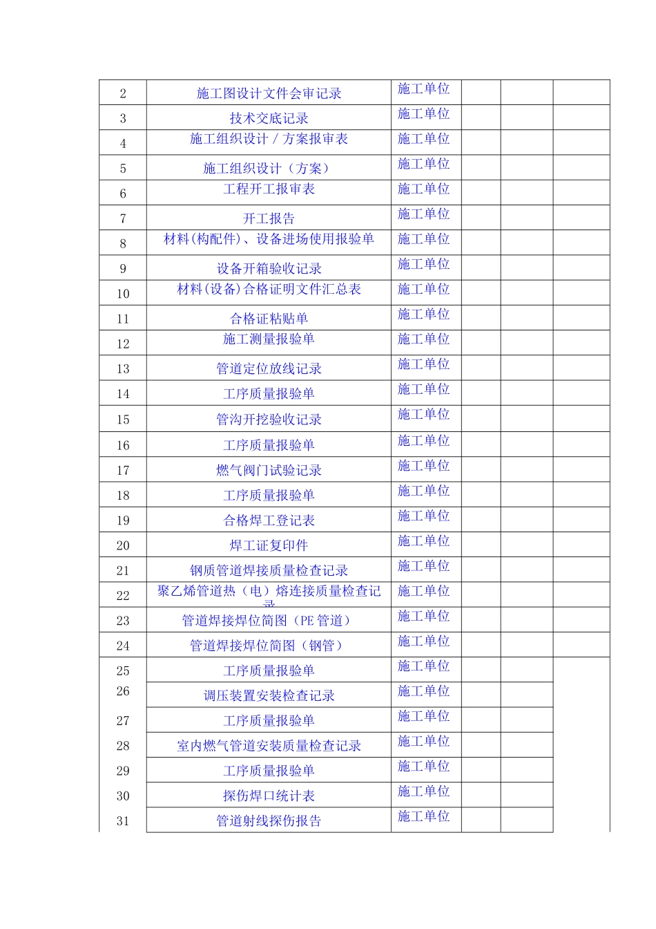 第五套竣工资料_第2页