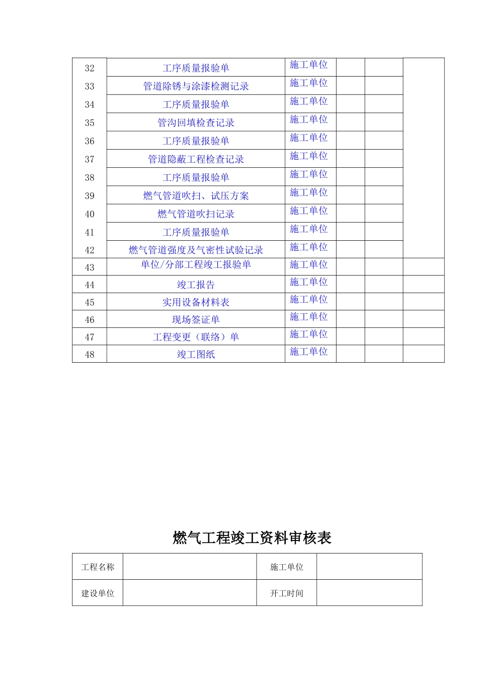 第五套竣工资料_第3页