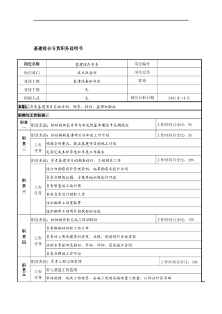 航材院技术改造部基建综合专责职务说明书