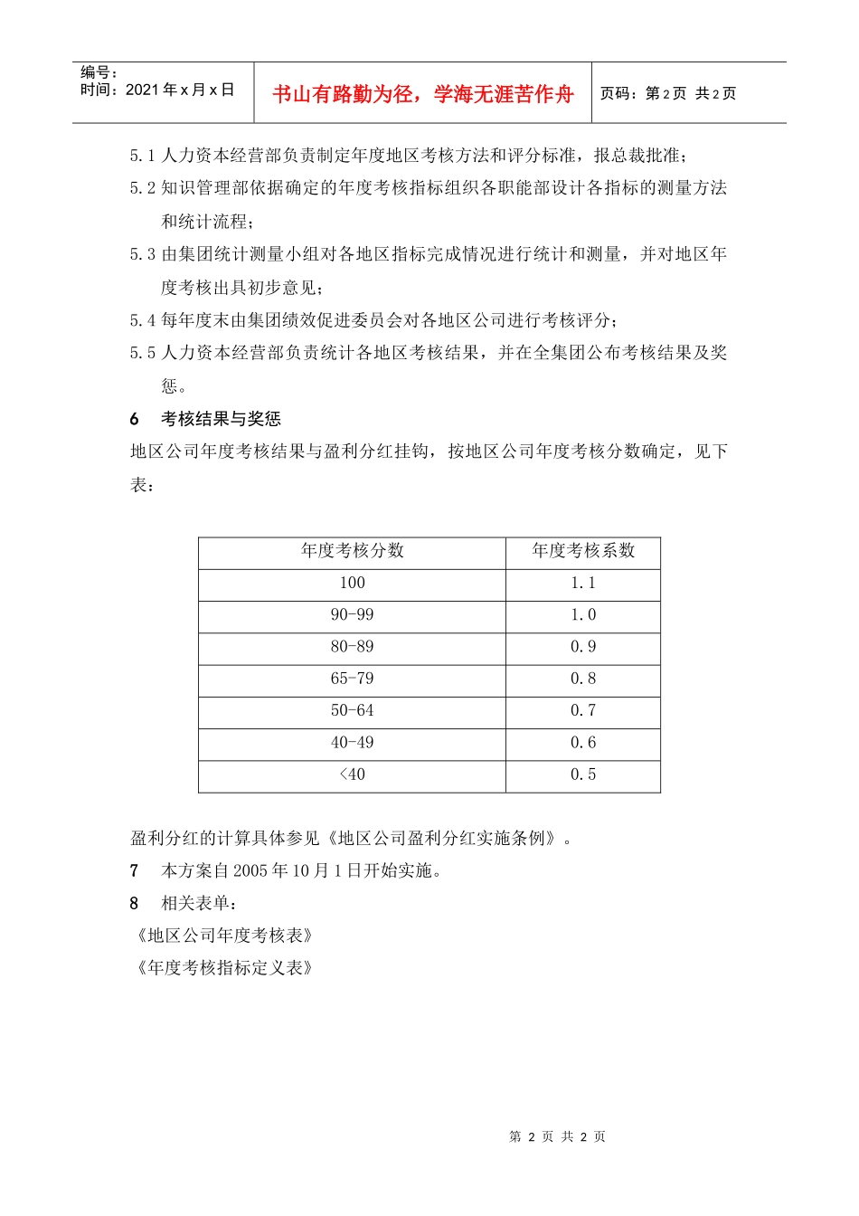 某集团下属公司年度绩效考核实施细则_第2页