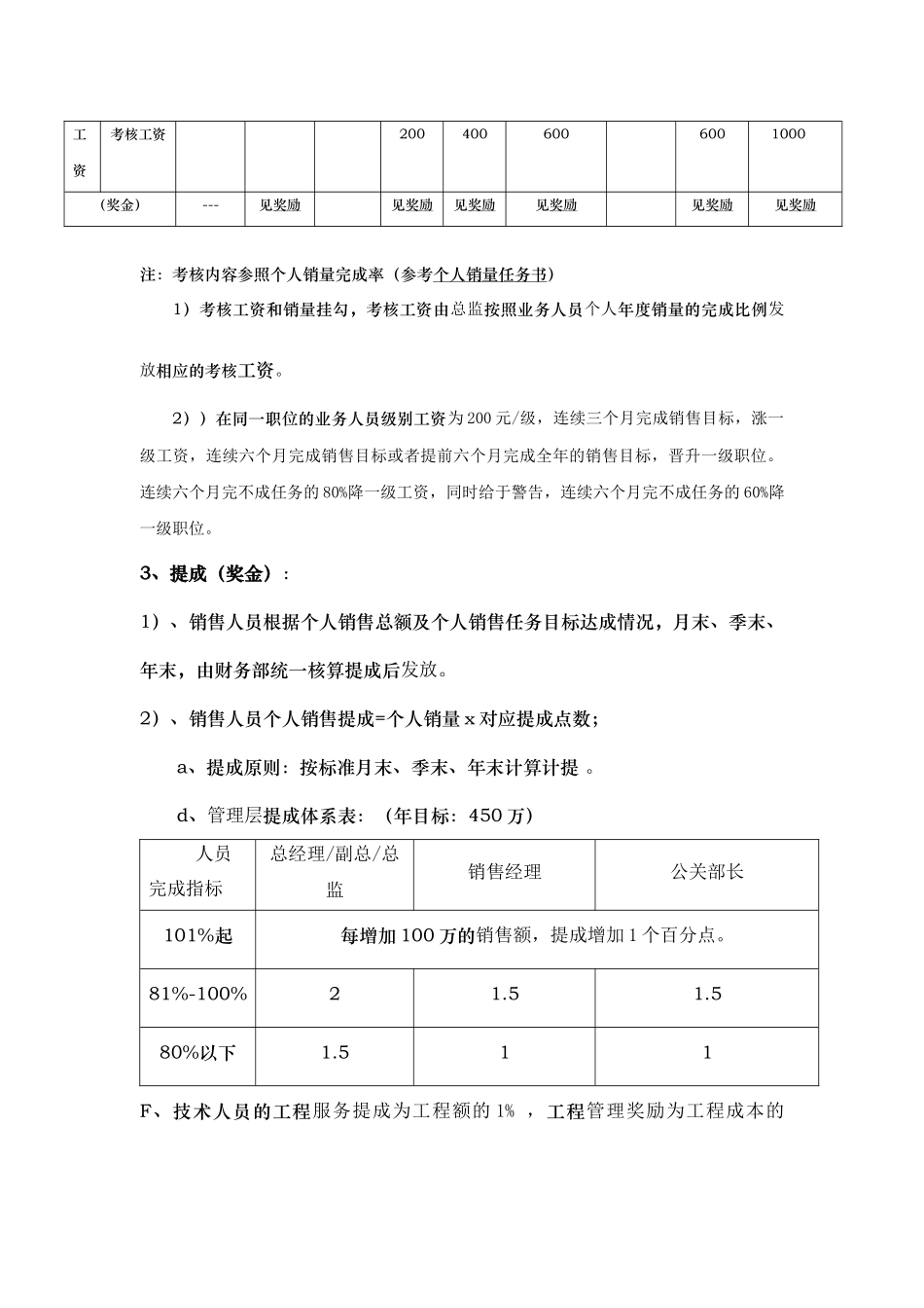 信一公司销售中心薪资制度_第2页