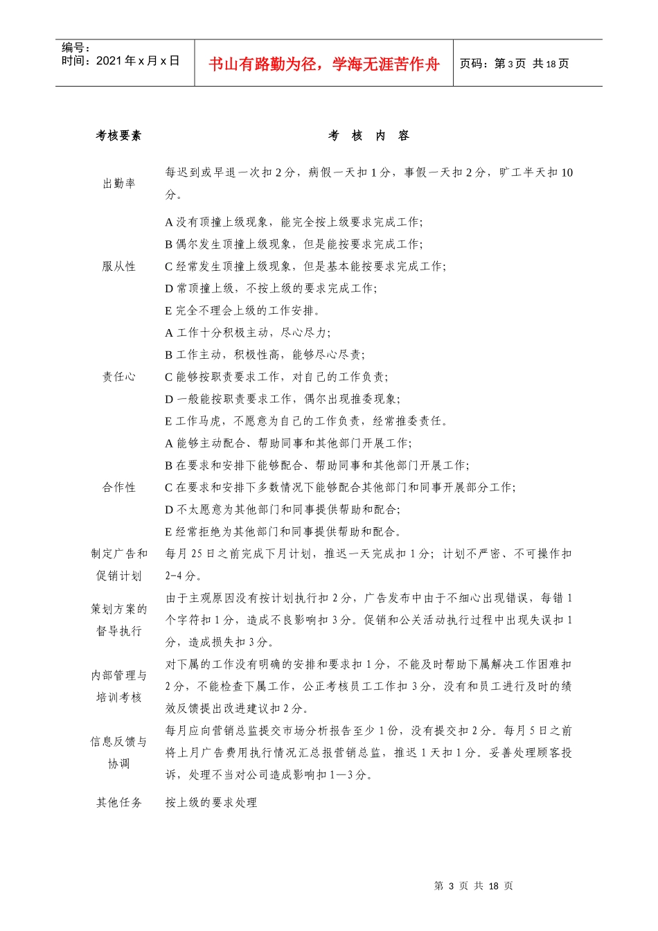 某制药公司员工绩效考核表_第3页