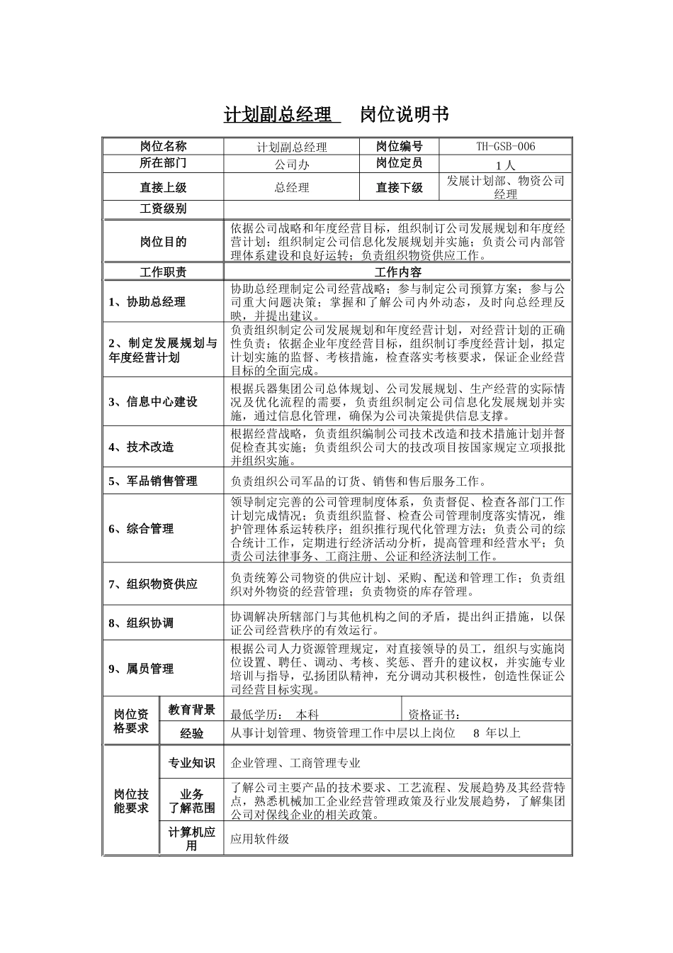 计划副总经理岗位说明书_第1页