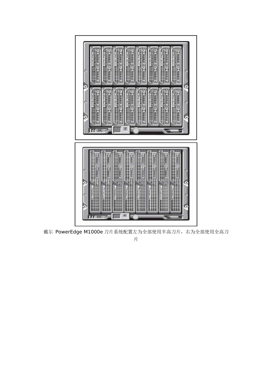 M1000e 刀片服务器详细介绍 图解_第2页