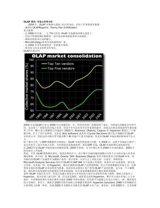 OLAP市场分析管理知识报告