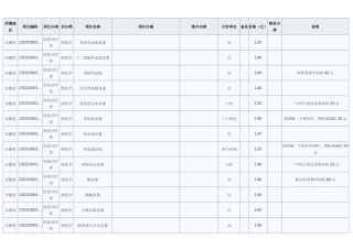 安徽省医疗服务价格项目及价格_101231_101749(1)