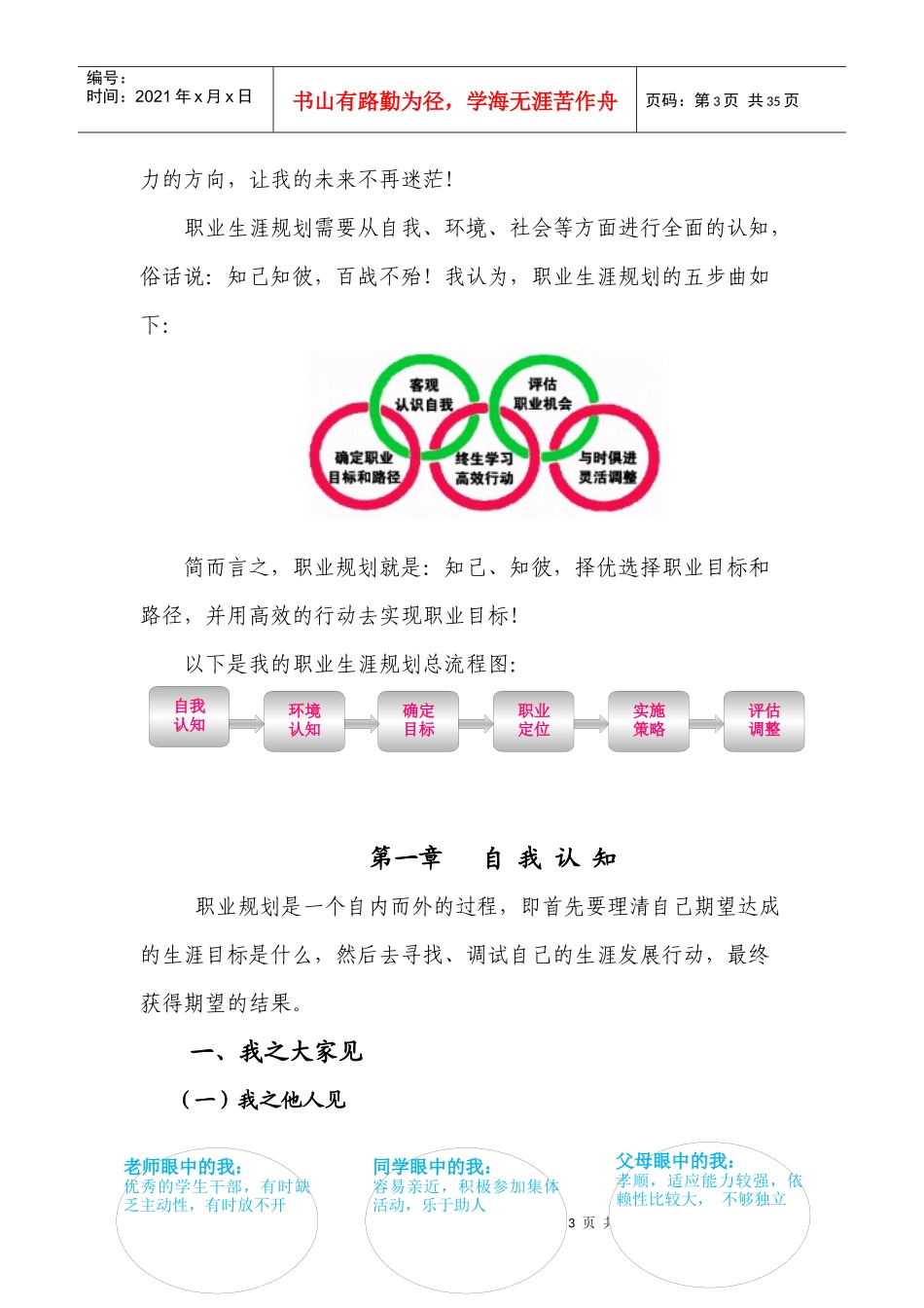 职业生涯规划—王薇_第3页