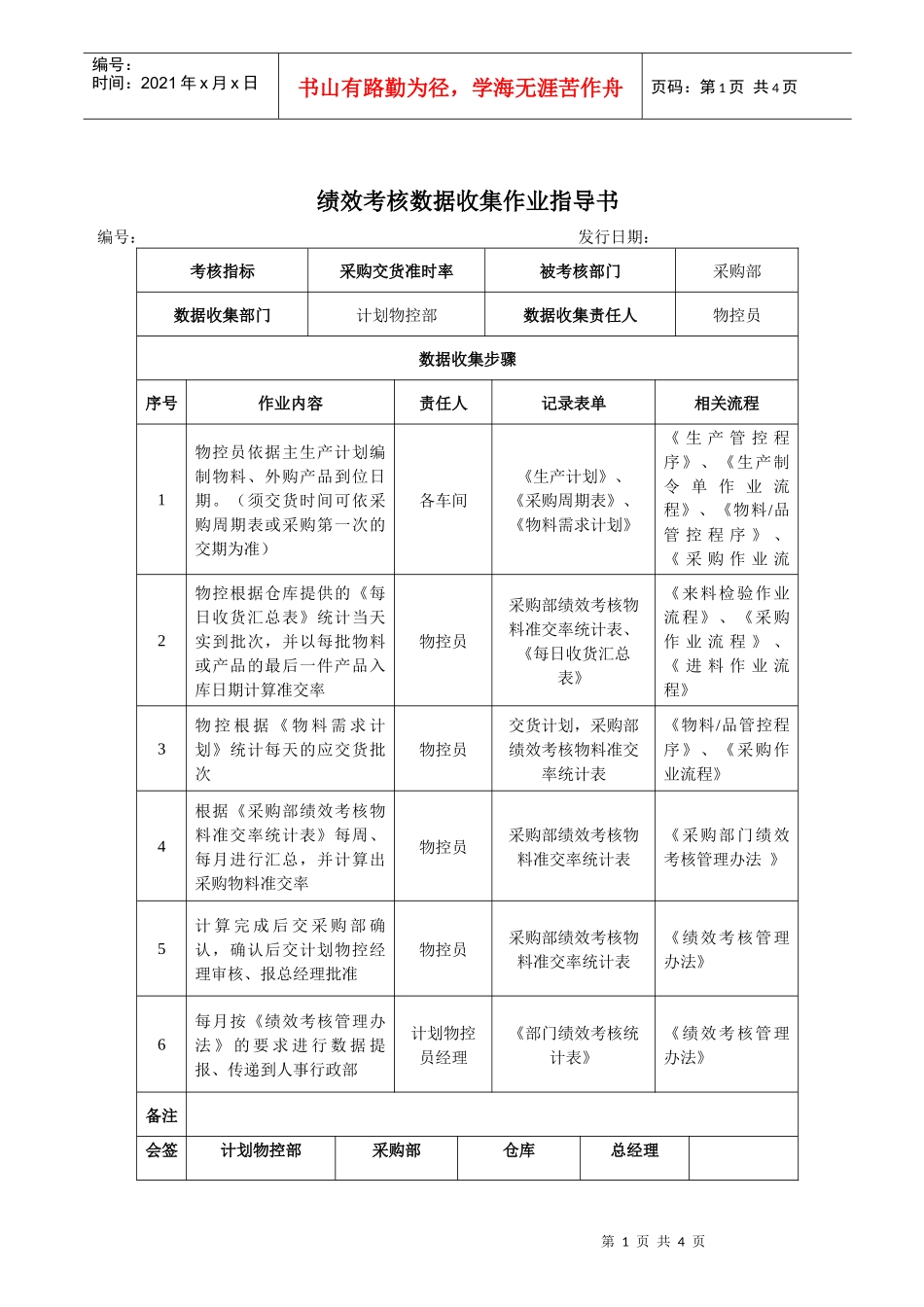 绩效考核数据收集作业指导书_第1页