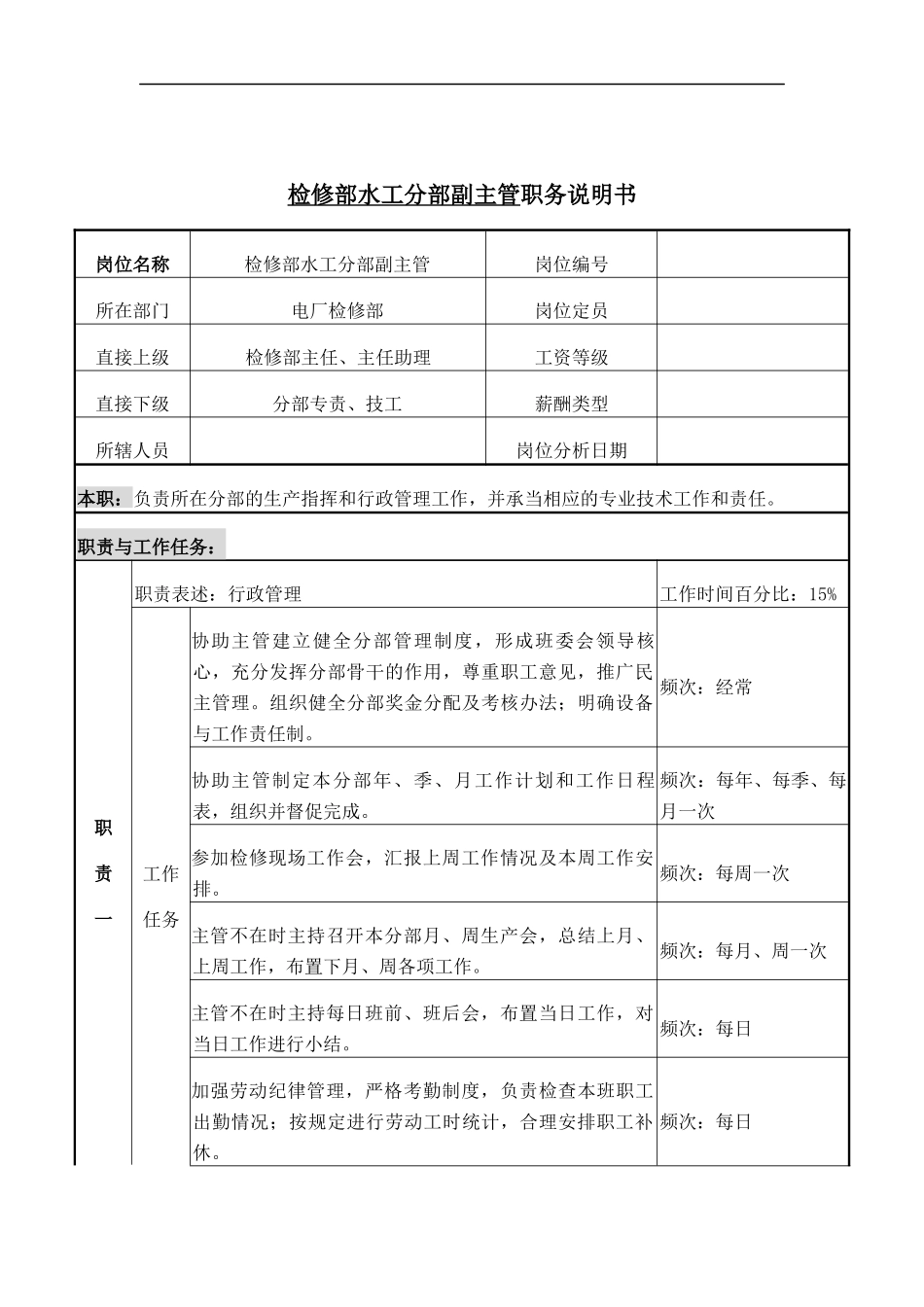 检修部水工分部副主管岗位说明书_第1页