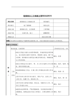 检修部水工分部副主管岗位说明书