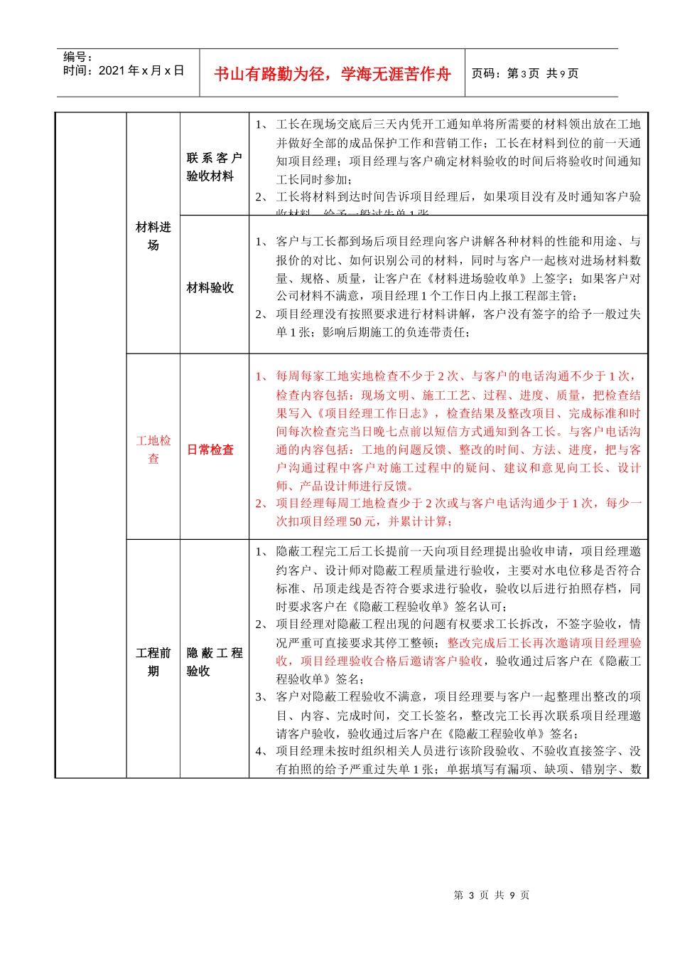 装饰公司职位说明书_第3页