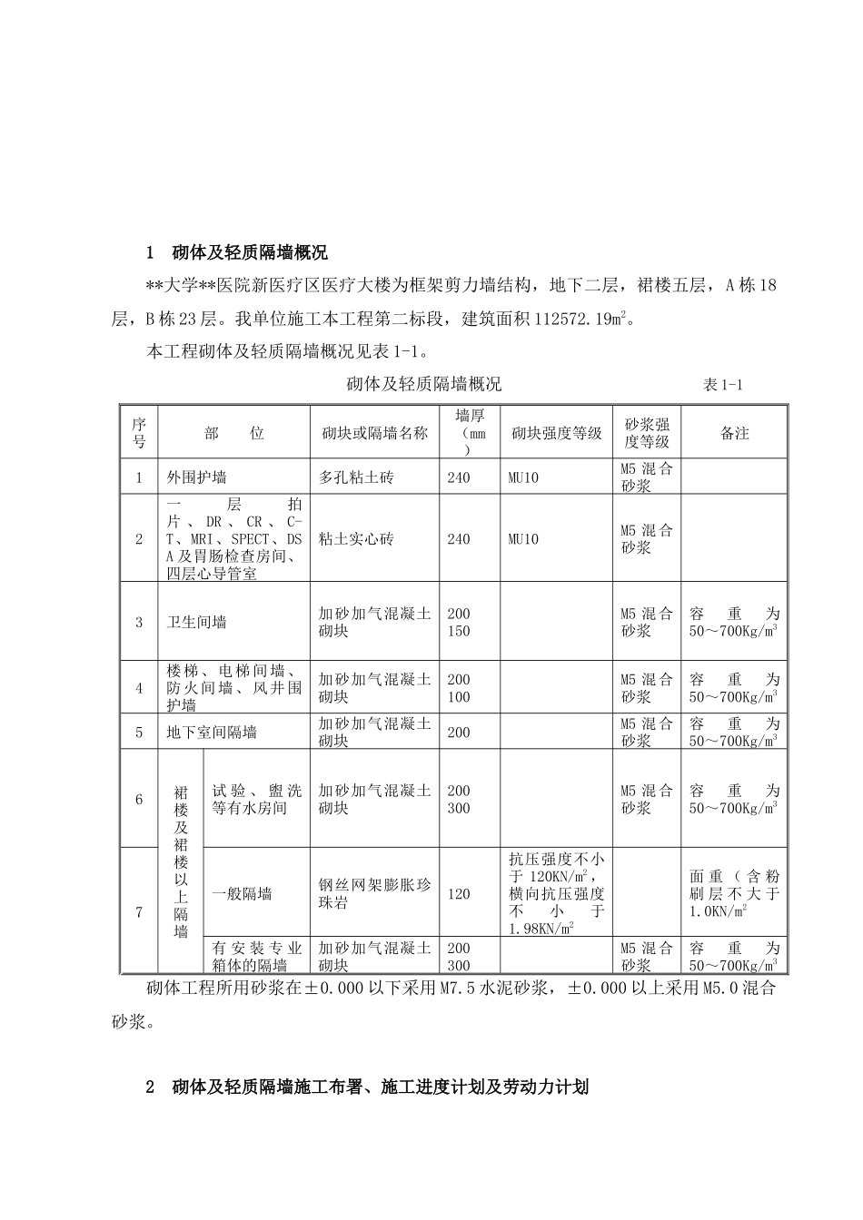 医疗大楼砌体及轻质隔墙施工方案(加气混凝土砌块)_第2页
