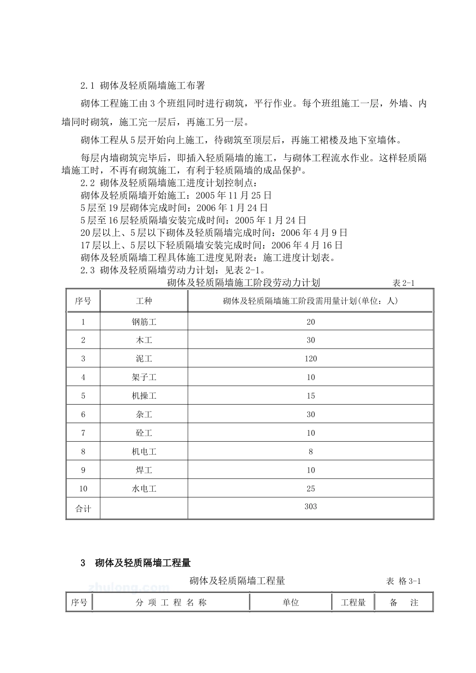 医疗大楼砌体及轻质隔墙施工方案(加气混凝土砌块)_第3页