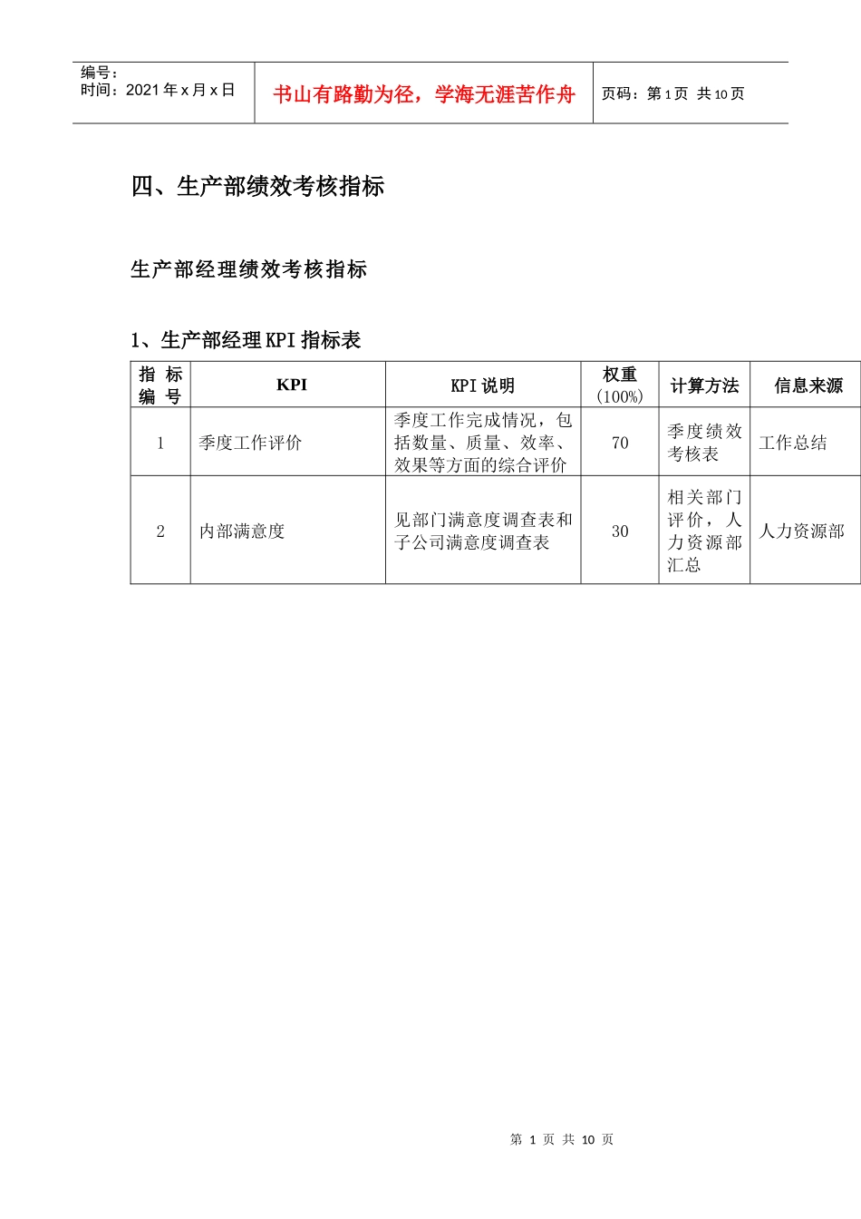 生产部绩效考核指标_第1页