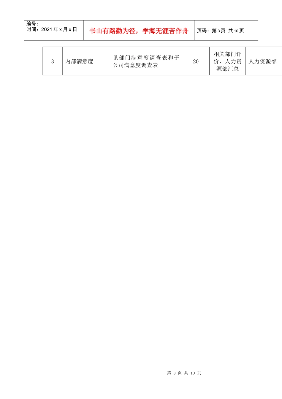 生产部绩效考核指标_第3页