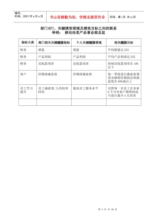 部门KPI及绩效目标联系举例