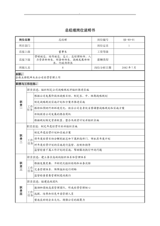 建材行业-总经理岗位说明书