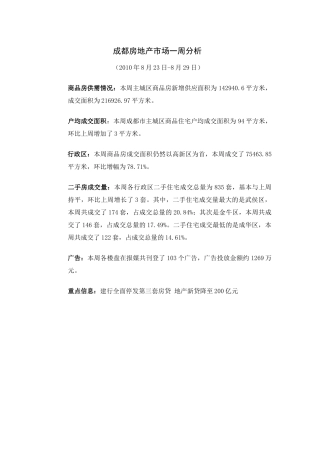 世家机构——成都房地产市场一周分析(823-829)(1)