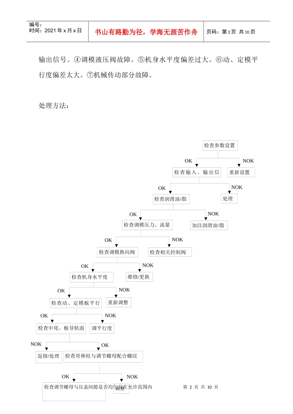 镁合金机培训课件_第2页