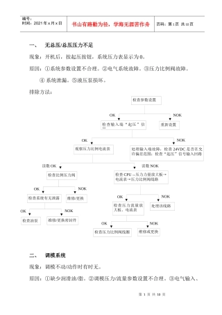 镁合金机培训课件