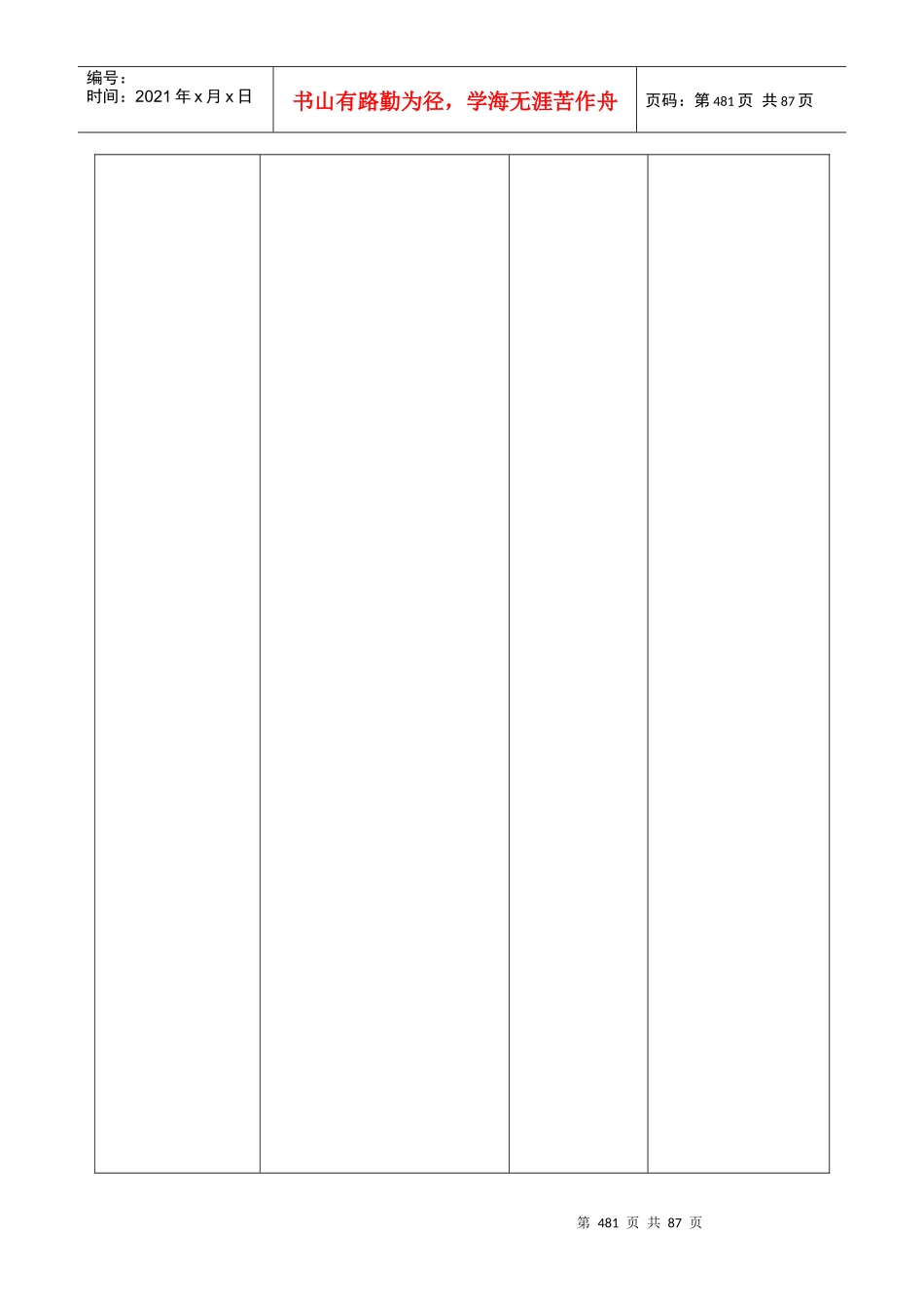 白金五星级酒店餐饮部员工操作手册(sop)中餐厨房_第2页