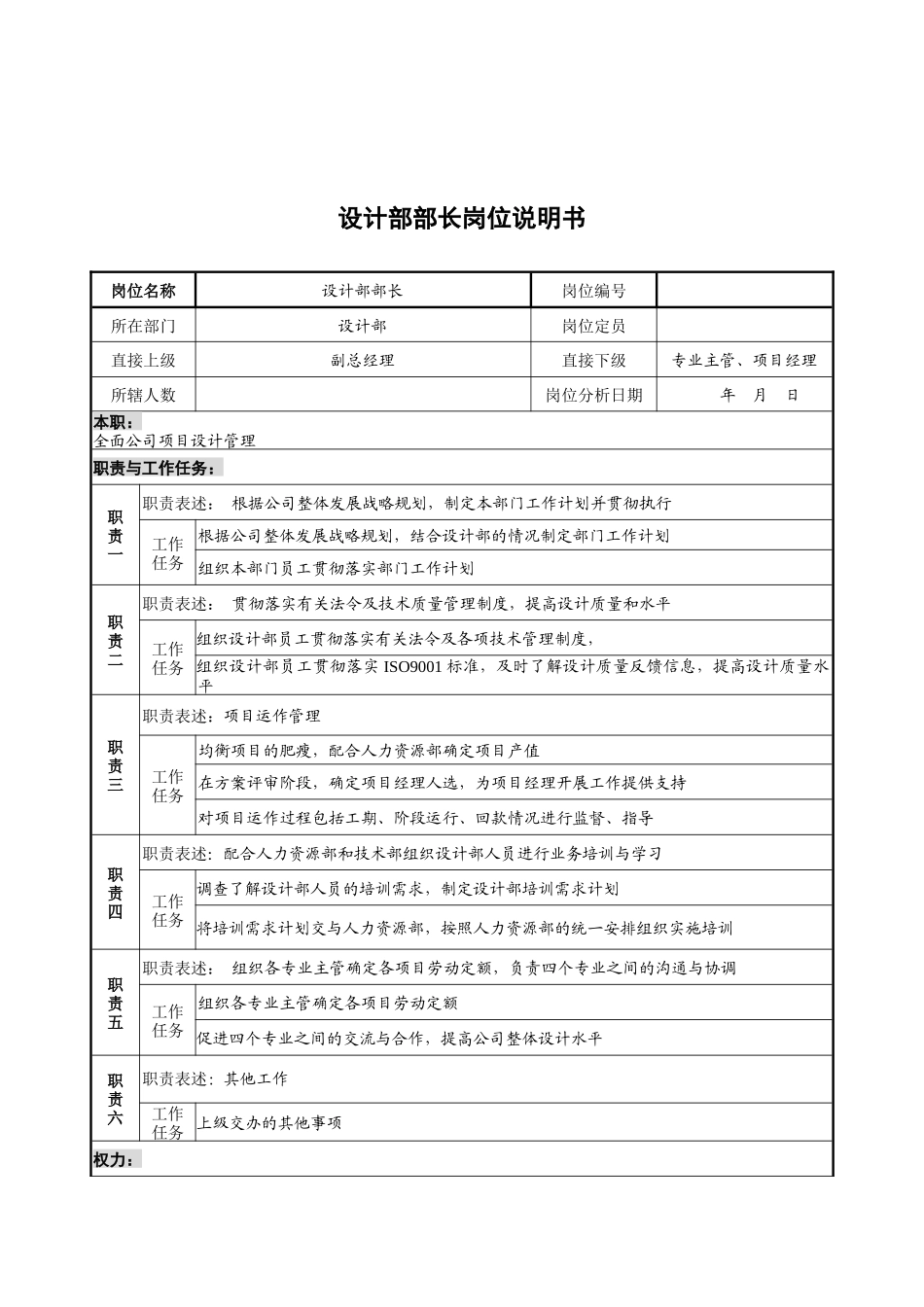 设计行业-设计部-部长岗位说明书_第1页